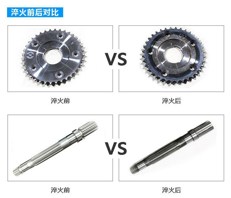 全自动齿轮高频芭乐污网站下载-卧式齿轮数控淬火机床(图12)