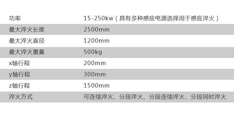 导轨数控淬火机床-圆棒钢材高频芭乐污网站下载(图8)